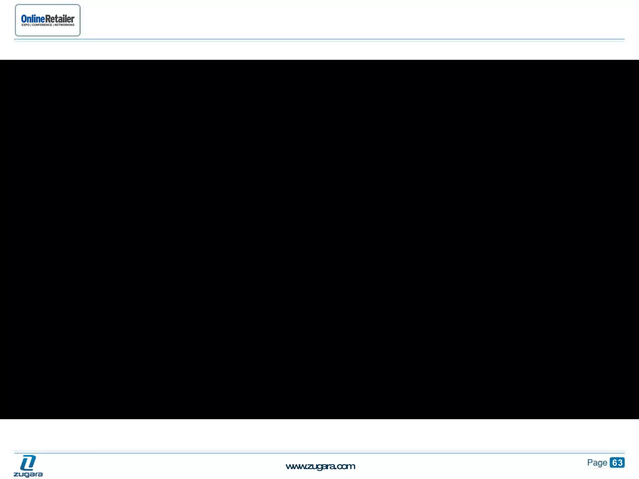 Future Of Shopping Will Be Digital 