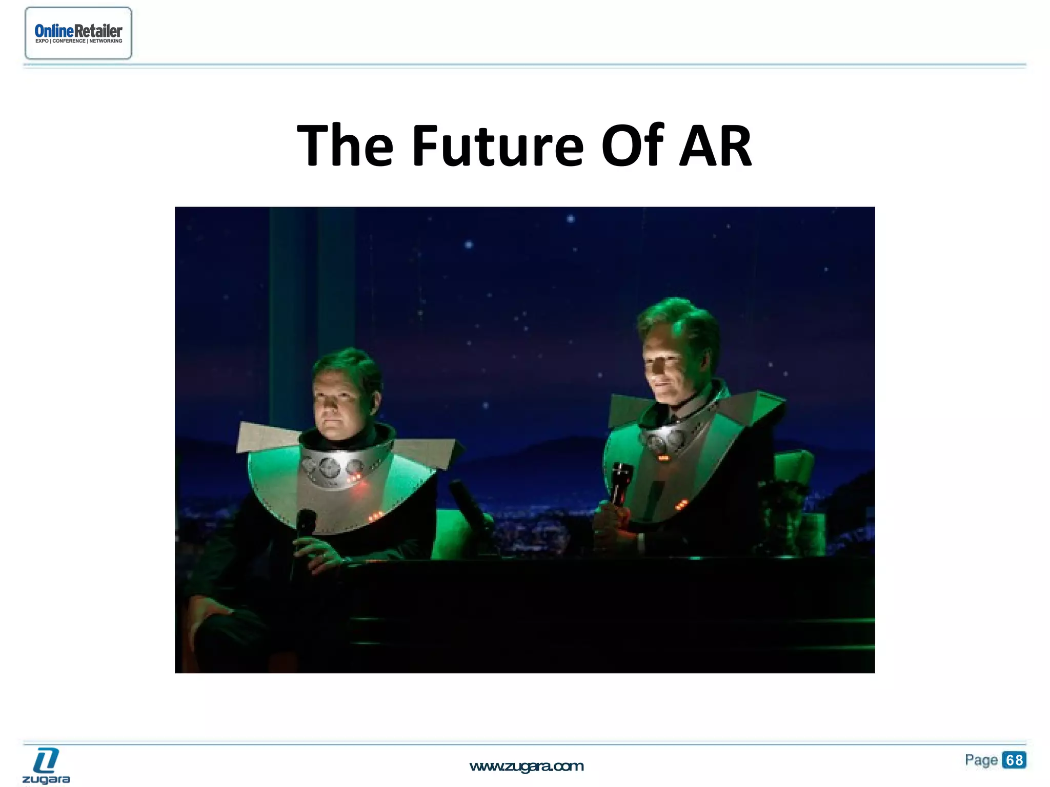 The Future Of AR 