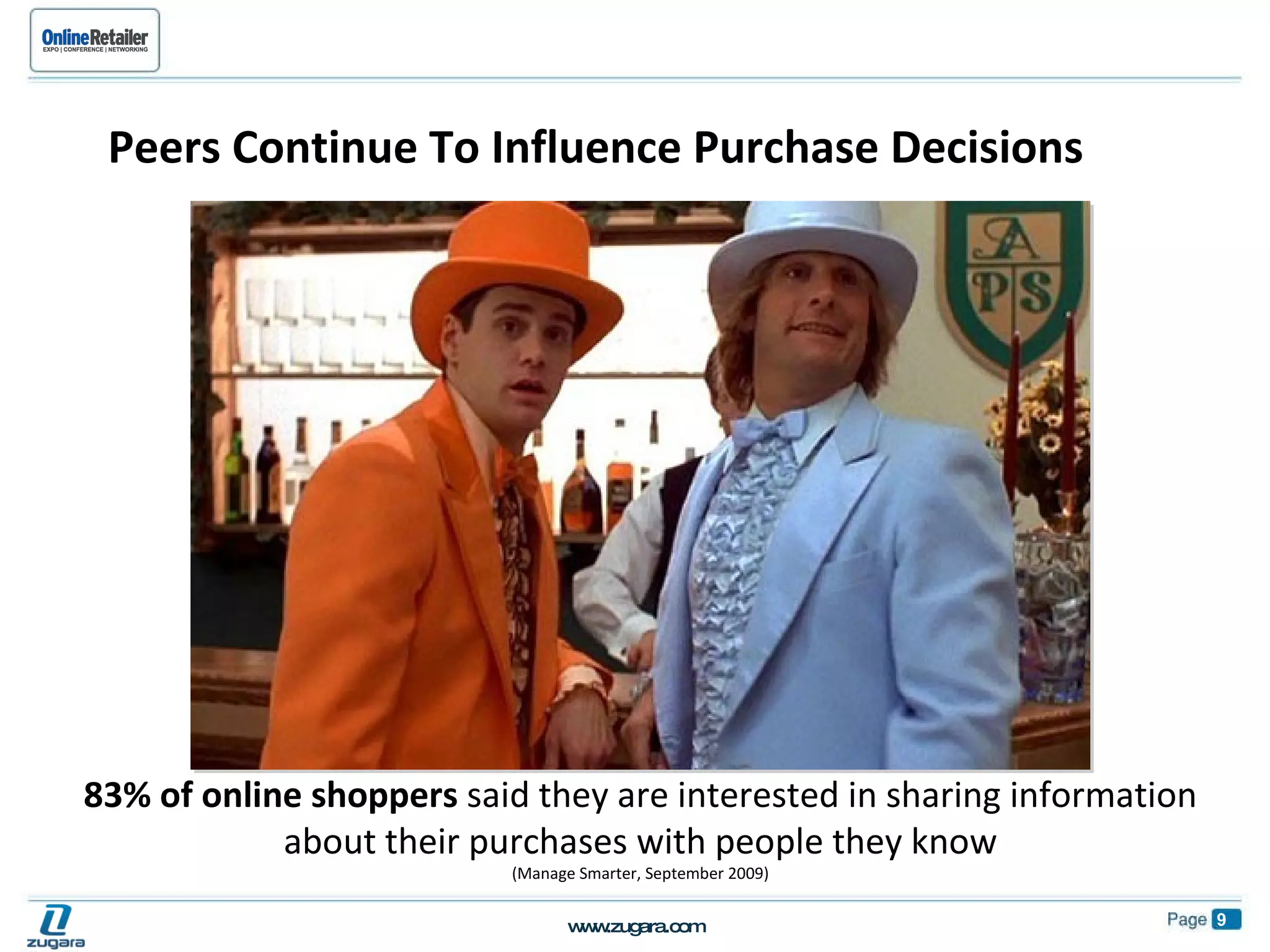 Peers Continue To Influence Purchase Decisions  83% of online shoppers  said they are interested in sharing information about their purchases with people they know (Manage Smarter, September 2009) 