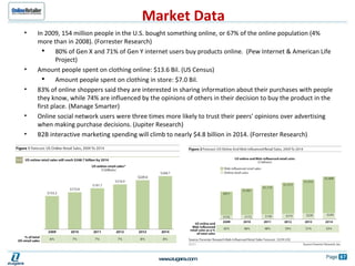 Market Data In 2009, 154 million people in the U.S. bought something online, or 67% of the online population (4% more than in 2008). (Forrester Research) 80% of Gen X and 71% of Gen Y internet users buy products online.  (Pew Internet & American Life Project) Amount people spent on clothing online: $13.6 Bil. (US Census) Amount people spent on clothing in store: $7.0 Bil.  83% of online shoppers said they are interested in sharing information about their purchases with people they know, while 74% are influenced by the opinions of others in their decision to buy the product in the first place. (Manage Smarter) Online social network users were three times more likely to trust their peers' opinions over advertising when making purchase decisions. (Jupiter Research) B2B interactive marketing spending will climb to nearly $4.8 billion in 2014. (Forrester Research) 