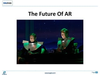 The Future Of AR 