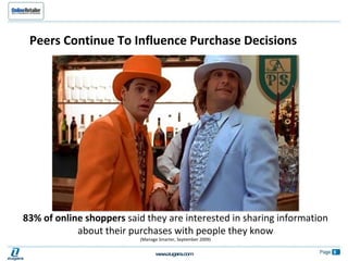 Peers Continue To Influence Purchase Decisions  83% of online shoppers  said they are interested in sharing information about their purchases with people they know (Manage Smarter, September 2009) 