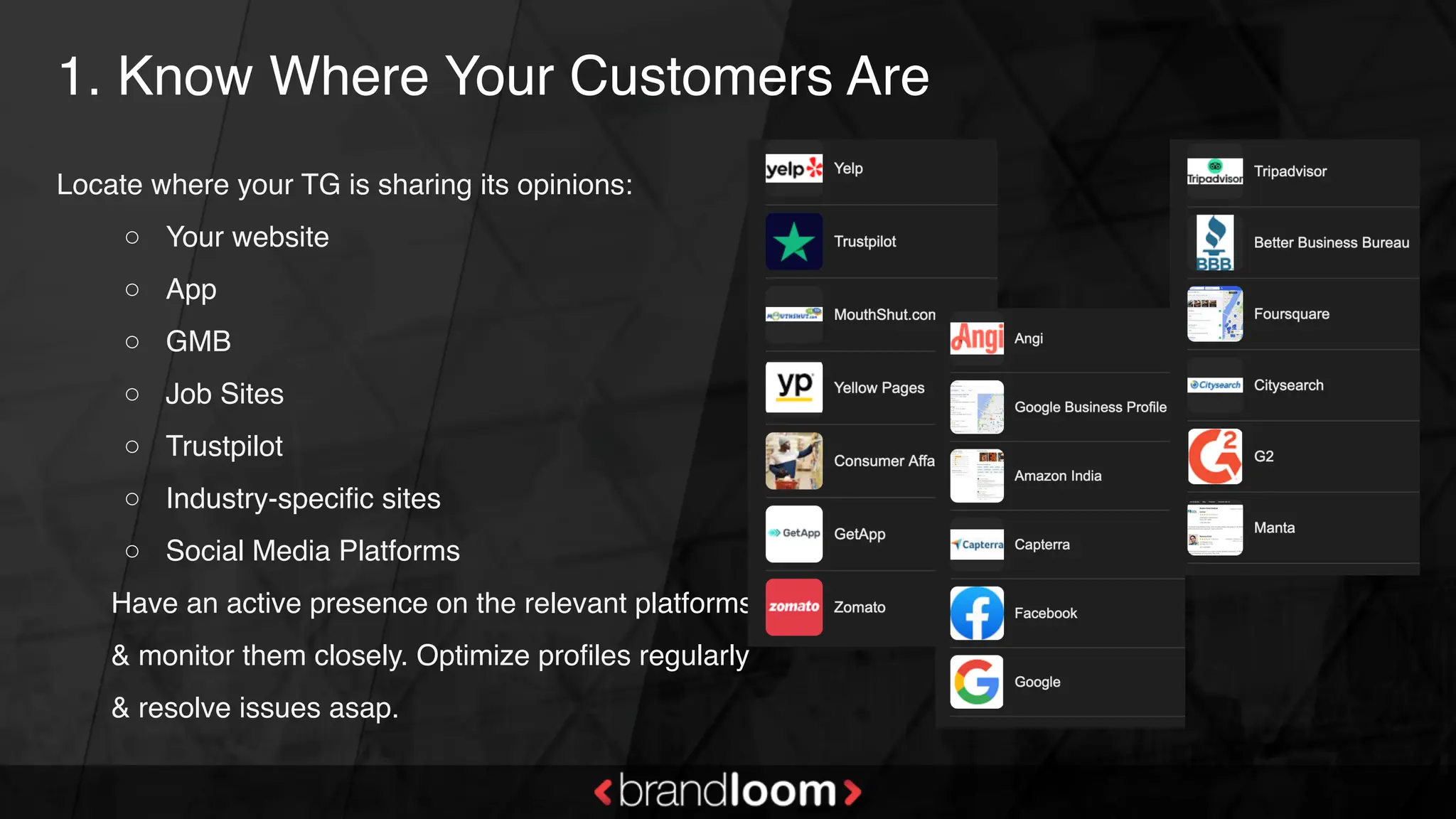 1. Know Where Your Customers Are
Locate where your TG is sharing its opinions:
○ Your website
○ App
○ GMB
○ Job Sites
○ Trustpilot
○ Industry-specific sites
○ Social Media Platforms
Have an active presence on the relevant platforms
& monitor them closely. Optimize profiles regularly
& resolve issues asap.
 