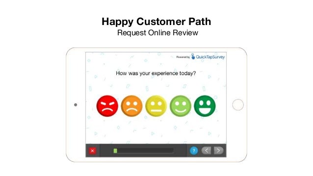 online review template customer review template