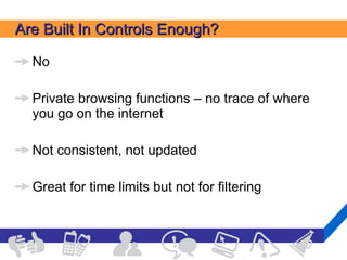 Are Built In Controls Enough? No Private browsing functions – no trace of where you go on the internet Not consistent, not updated Great for time limits but not for filtering 