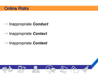 Online Risks Inappropriate  Conduct Inappropriate  Contact Inappropriate  Content 
