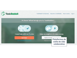 Plataformas de
estilo de vida
colaborativo
 