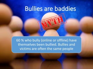 Bullies are baddies
60 % who bully (online or offline) have
themselves been bullied. Bullies and
victims are often the same people
 