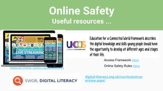 Online Safety
Useful resources ...
digital-literacy.org.uk/curriculum-ov
erview.aspx/
Access Framework Here
National Online Safety Update Service
Online Safety Rules Here
 