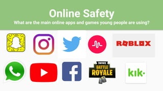 Online Safety
What are the main online apps and games young people are using?
 