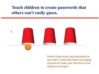 Teach children to create passwords that
others can't easily guess.

1

Parents have access and passwords to
your kids’ e-mail and instant messaging
accounts to make sure that they’re not
talking to strangers.

 