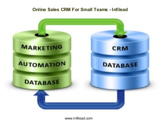 Online Sales CRM For Small Teams - Infilead
www.infilead.com
 