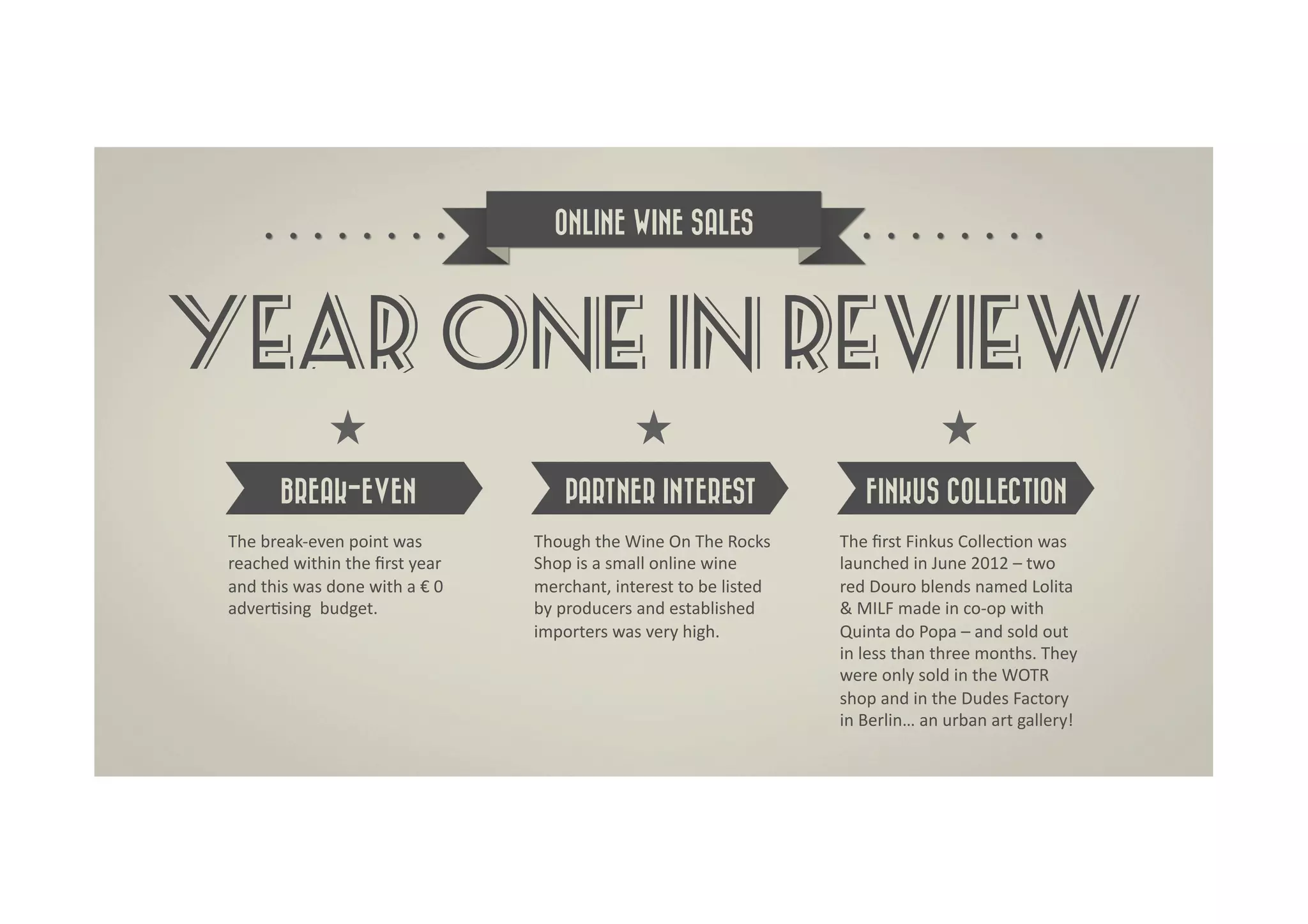 ONLINE WINE SALES




YEAR ONE IN REVIEW
             BREAK-EVEN                                        PARTNER INTEREST                                 FINKUS COLLECTION
 The	
  break-­‐even	
  point	
  was	
                   Though	
  the	
  Wine	
  On	
  The	
  Rocks	
     The	
  ﬁrst	
  Finkus	
  CollecDon	
  was	
  
 reached	
  within	
  the	
  ﬁrst	
  year	
              Shop	
  is	
  a	
  small	
  online	
  wine	
      launched	
  in	
  June	
  2012	
  –	
  two	
  
 and	
  this	
  was	
  done	
  with	
  a	
  €	
  0	
     merchant,	
  interest	
  to	
  be	
  listed	
     red	
  Douro	
  blends	
  named	
  Lolita	
  
 adverDsing	
  	
  budget.	
                             by	
  producers	
  and	
  established	
           &	
  MILF	
  made	
  in	
  co-­‐op	
  with	
  
                                                         importers	
  was	
  very	
  high.	
               Quinta	
  do	
  Popa	
  –	
  and	
  sold	
  out	
  
                                                                                                           in	
  less	
  than	
  three	
  months.	
  They	
  
                                                                                                           were	
  only	
  sold	
  in	
  the	
  WOTR	
  
                                                                                                           shop	
  and	
  in	
  the	
  Dudes	
  Factory	
  
                                                                                                           in	
  Berlin…	
  an	
  urban	
  art	
  gallery!	
  
 