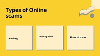 Types of Online
scams
Phishing
Identity Theft Financial scams
 