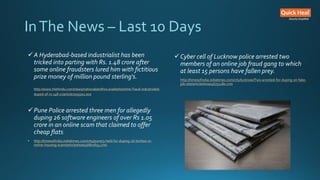 InThe News – Last 10 Days
A Hyderabad-based industrialist has been
tricked into parting with Rs. 1.48 crore after
some online fraudsters lured him with fictitious
prize money of million pound sterling's.
http://www.thehindu.com/news/national/andhra-pradesh/online-fraud-industrialist-
duped-of-rs-148-cr/article7055501.ece
Pune Police arrested three men for allegedly
duping 26 software engineers of over Rs 1.05
crore in an online scam that claimed to offer
cheap flats.
• http://timesofindia.indiatimes.com/city/pune/3-held-for-duping-26-techies-in-
online-housing-scam/articleshow/46801654.cms
Cyber cell of Lucknow police arrested two
members of an online job fraud gang to which
at least 15 persons have fallen prey.
http://timesofindia.indiatimes.com/city/lucknow/Two-arrested-for-duping-on-fake-
job-site/articleshow/46751280.cms
 