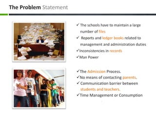  The schools have to maintain a large 
number of files 
 Reports and ledger books related to 
management and administration duties 
Inconsistencies in records 
Man Power 
The Admission Process. 
No means of contacting parents. 
Communication barrier between 
students and teachers. 
Time Management or Consumption 
The Problem Statement 
 