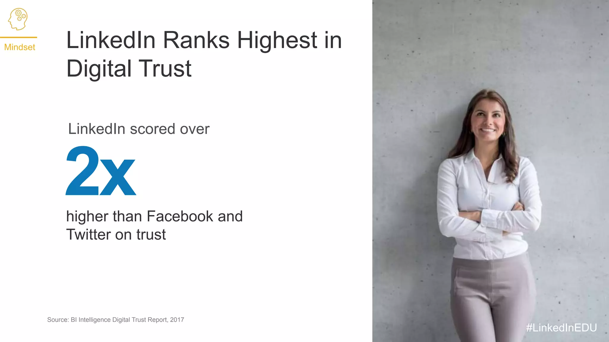 LinkedIn Ranks Highest in
Digital Trust
22
Mindset
higher than Facebook and
Twitter on trust
LinkedIn scored over
Source: BI Intelligence Digital Trust Report, 2017
#LinkedInEDU
 