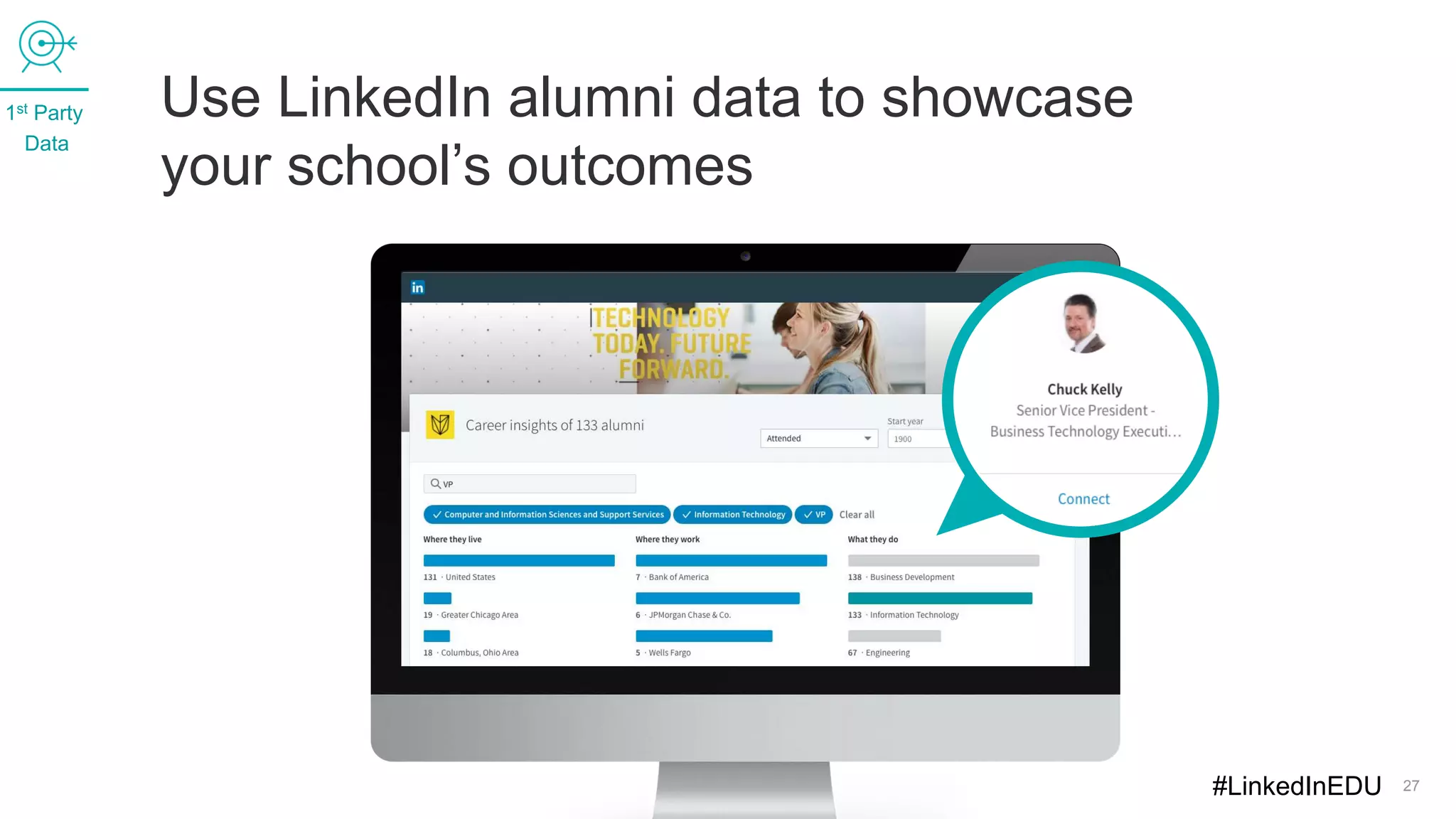 27
Use LinkedIn alumni data to showcase
your school’s outcomes
1st Party
Data
#LinkedInEDU
 