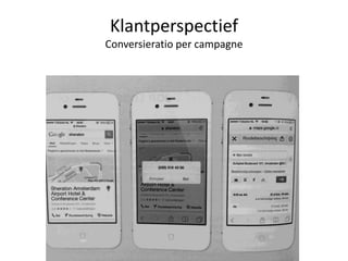 Klantperspectief
Conversieratio per campagne
 