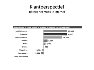 Klantperspectief
Bereik: het mobiele internet
 