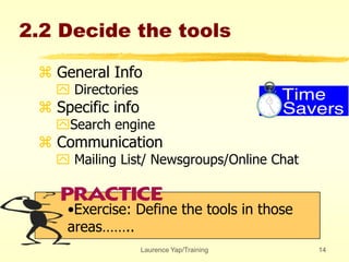 Laurence Yap/Training 14
2.2 Decide the tools
 General Info
 Directories
 Specific info
Search engine
 Communication
 Mailing List/ Newsgroups/Online Chat
•Exercise: Define the tools in those
areas……..
 