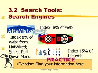 Laurence Yap/Training 25
3.2 Search Tools:
Search Engines
•Exercise: Find your information here



•• Index 8% of web
Index 8% of
web; from
HotWired;
Select Pull
Down Menu
Index 15% of
the web
 