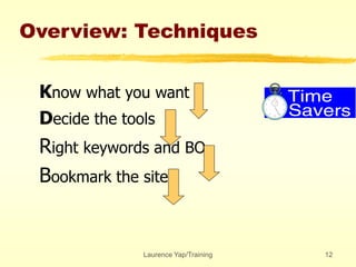 Laurence Yap/Training 12
Overview: Techniques
Know what you want
Decide the tools
Right keywords and BO
Bookmark the site
 