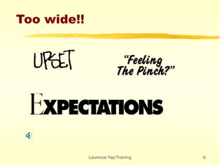 Laurence Yap/Training 6
Too wide!!
 