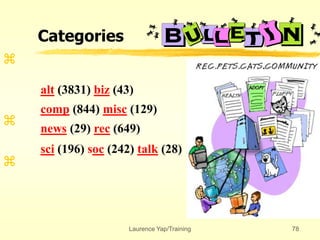 Laurence Yap/Training 78



alt (3831) biz (43)
comp (844) misc (129)
news (29) rec (649)
sci (196) soc (242) talk (28)
Categories
 