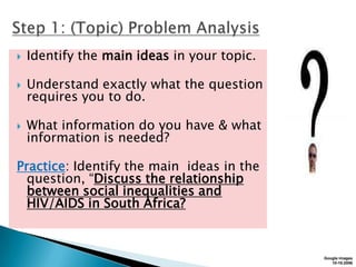 Step 1: (Topic) Problem AnalysisIdentify the main ideas in your topic.Understand exactly what the question requires you to do.What information do you have & what information is needed?Practice: Identify the main  ideas in the question, “Discuss the relationship between social inequalities and HIV/AIDS in South Africa?Google images10-10-2006