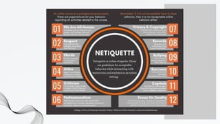 Online security and privacy Netiquettesh | PDF