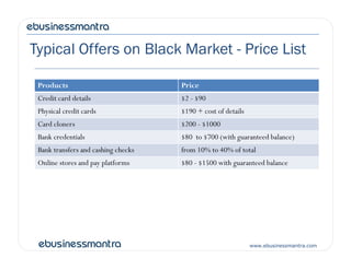 Typical Offers on Black Market - Price List
Products Price
Credit card details $2 - $90
Physical credit cards $190 + cost of details
Card cloners $200 - $1000
Bank credentials $80 to $700 (with guaranteed balance)
www.ebusinessmantra.com
Bank credentials $80 to $700 (with guaranteed balance)
Bank transfers and cashing checks from 10% to 40% of total
Online stores and pay platforms $80 - $1500 with guaranteed balance
 