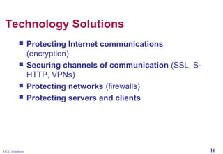 Technology Solutions





HCC Handouts

Protecting Internet communications
(encryption)
Securing channels of communication (SSL, SHTTP, VPNs)
Protecting networks (firewalls)
Protecting servers and clients

16

 