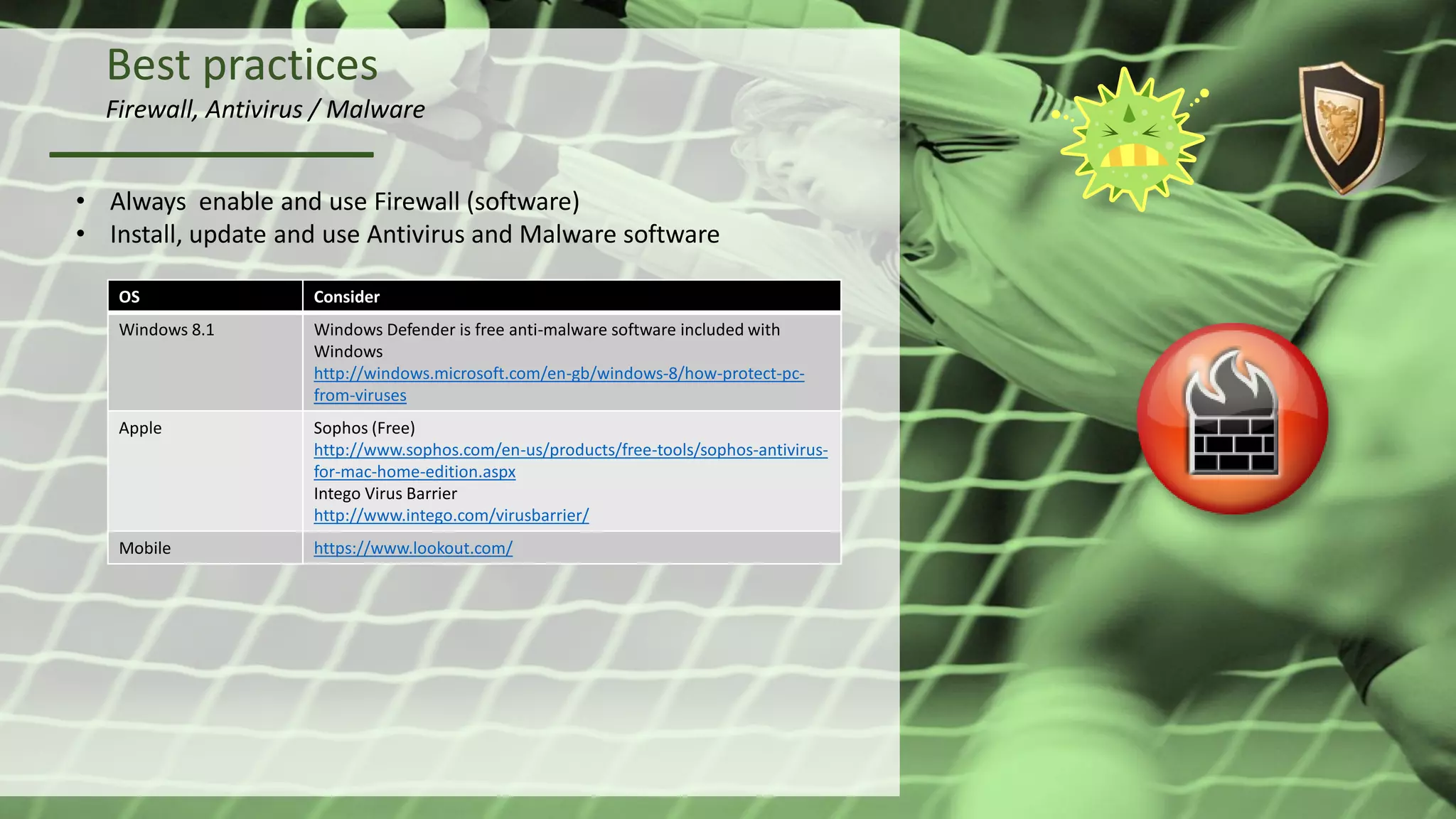 Best practices
Firewall, Antivirus / Malware
• Always enable and use Firewall (software)
• Install, update and use Antivirus and Malware software
OS Consider
Windows 8.1 Windows Defender is free anti-malware software included with
Windows
http://windows.microsoft.com/en-gb/windows-8/how-protect-pc-
from-viruses
Apple Sophos (Free)
http://www.sophos.com/en-us/products/free-tools/sophos-antivirus-
for-mac-home-edition.aspx
Intego Virus Barrier
http://www.intego.com/virusbarrier/
Mobile https://www.lookout.com/
 