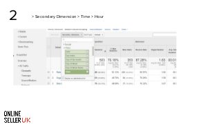 2 > Secondary Dimension > Time > Hour
 