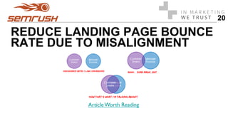 REDUCE LANDING PAGE BOUNCE
RATE DUE TO MISALIGNMENT
20
Article Worth Reading
 