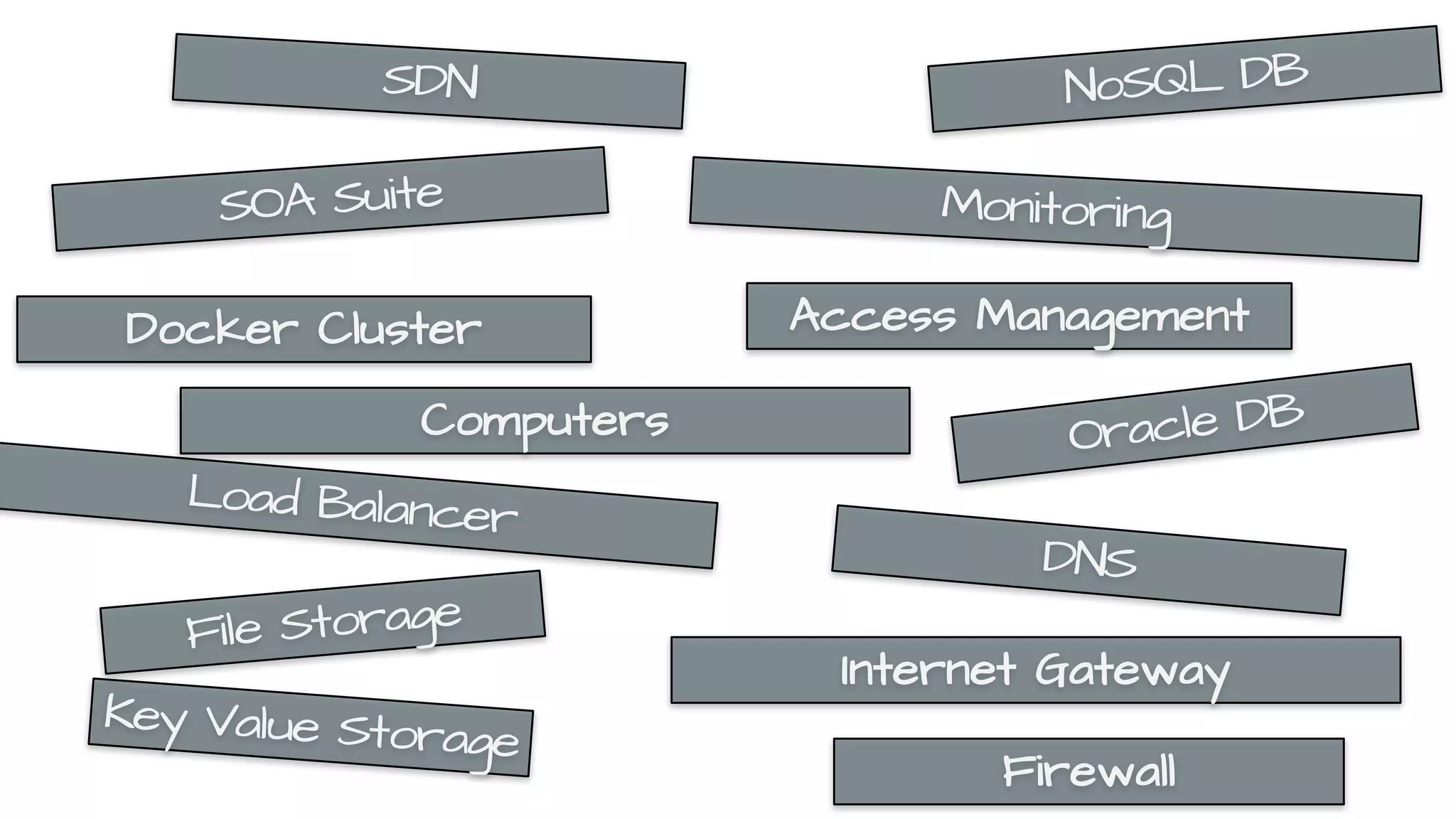 munz & more #11 https://www.blog.google/topics/google-cloud/google-invests-indigo-undersea-cable-improve-cloud-infrastructure-southeast-asia/ 