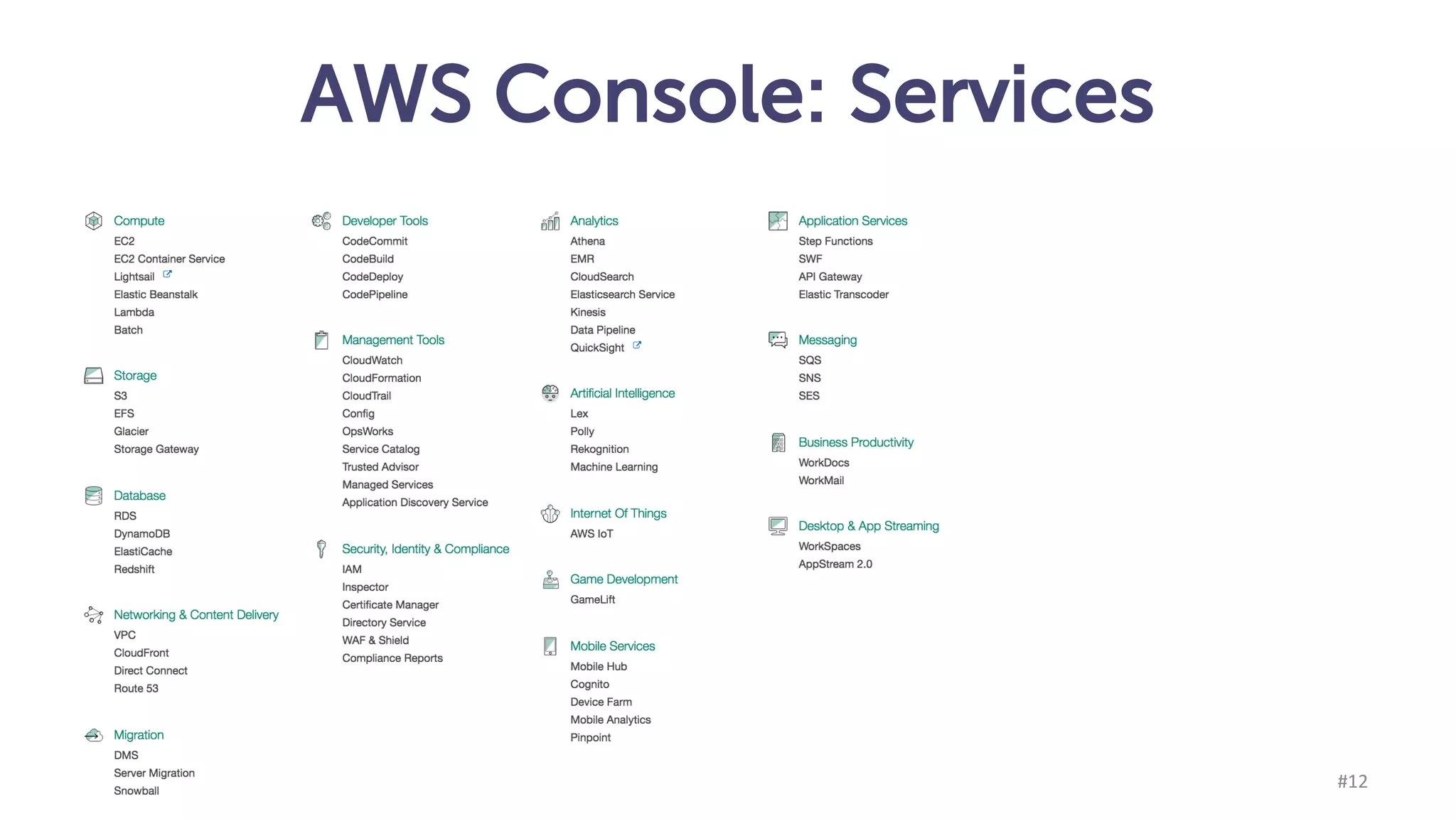 New Undersea Cable (Google) munz & more #12 
