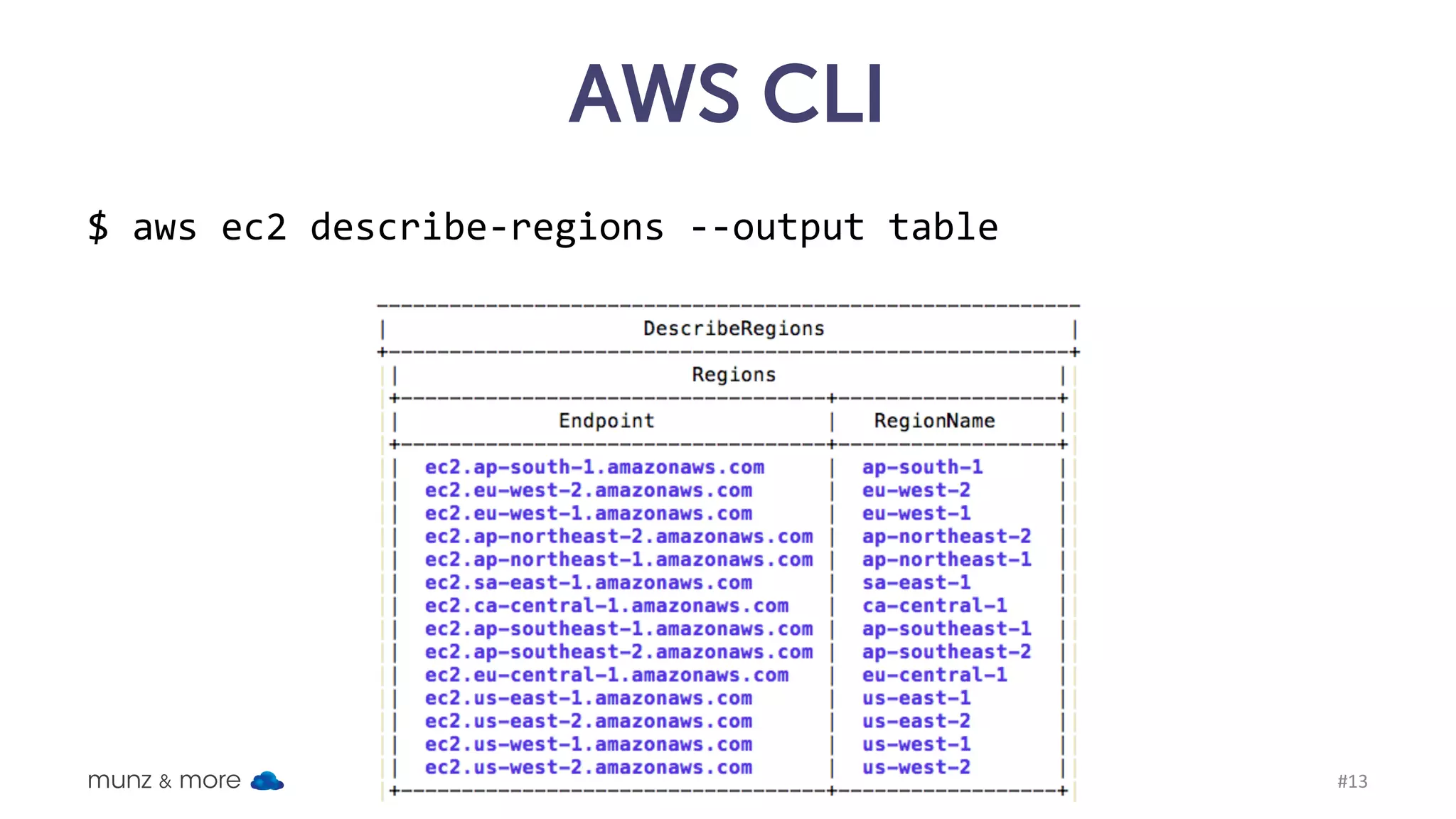 Pay Per Use • You own a massively parallel and distributed and highly available supercomputer with linear costs • 100h of 1 instance = 1h of 100 instances • Your IT resources are not fixed anymore 