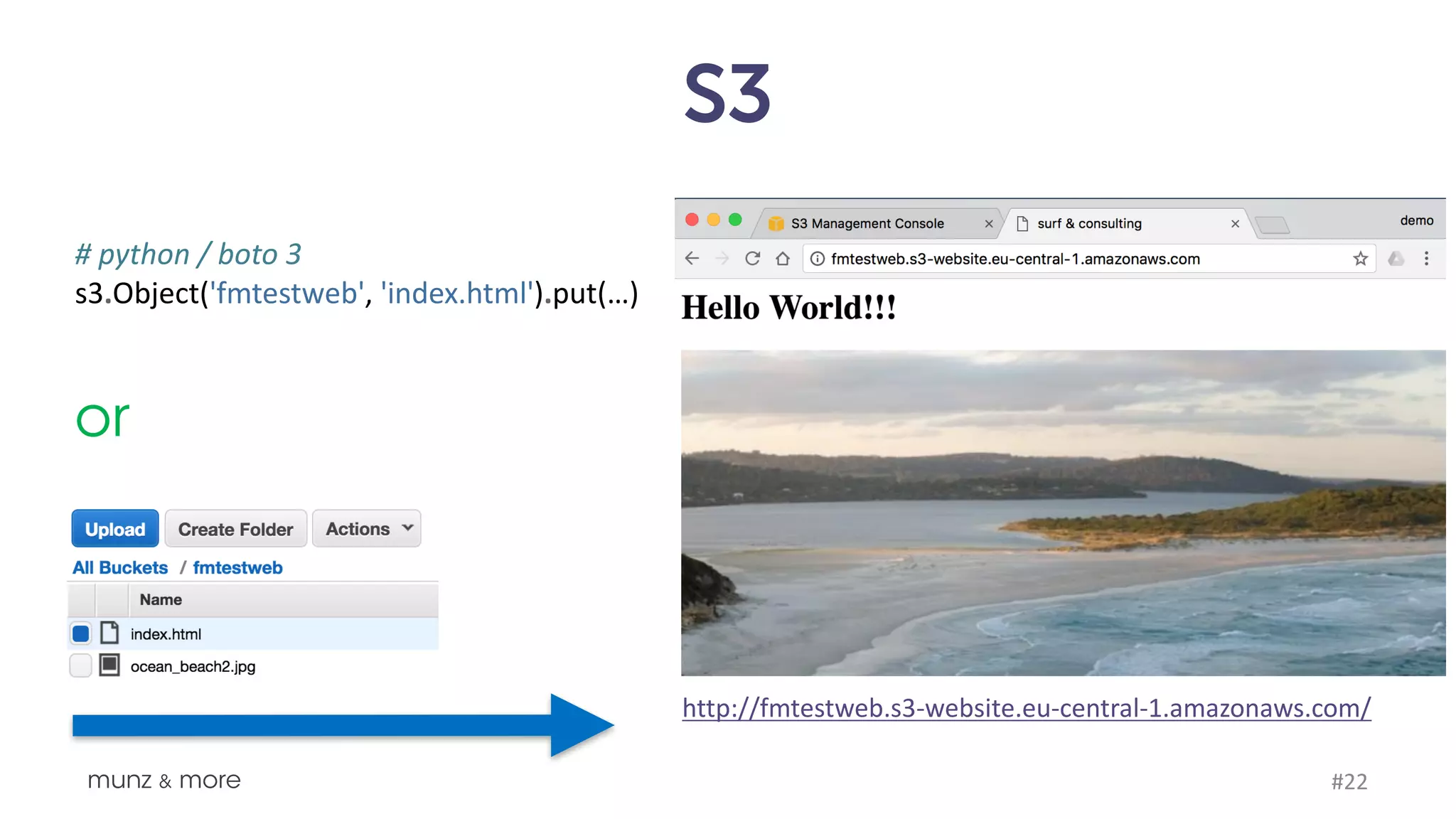 S3 is to data as FaaS is to code munz & more #22 