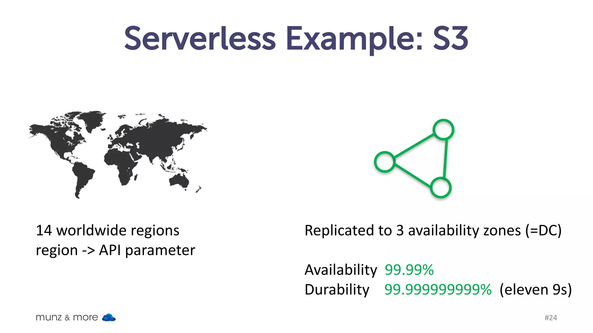Edit Code Inline / Upload munz & more #24 npm node-lambda package for locally running and remotely deploying your node.js event: event passed to function context: runtime context callback: optional return (or null) 