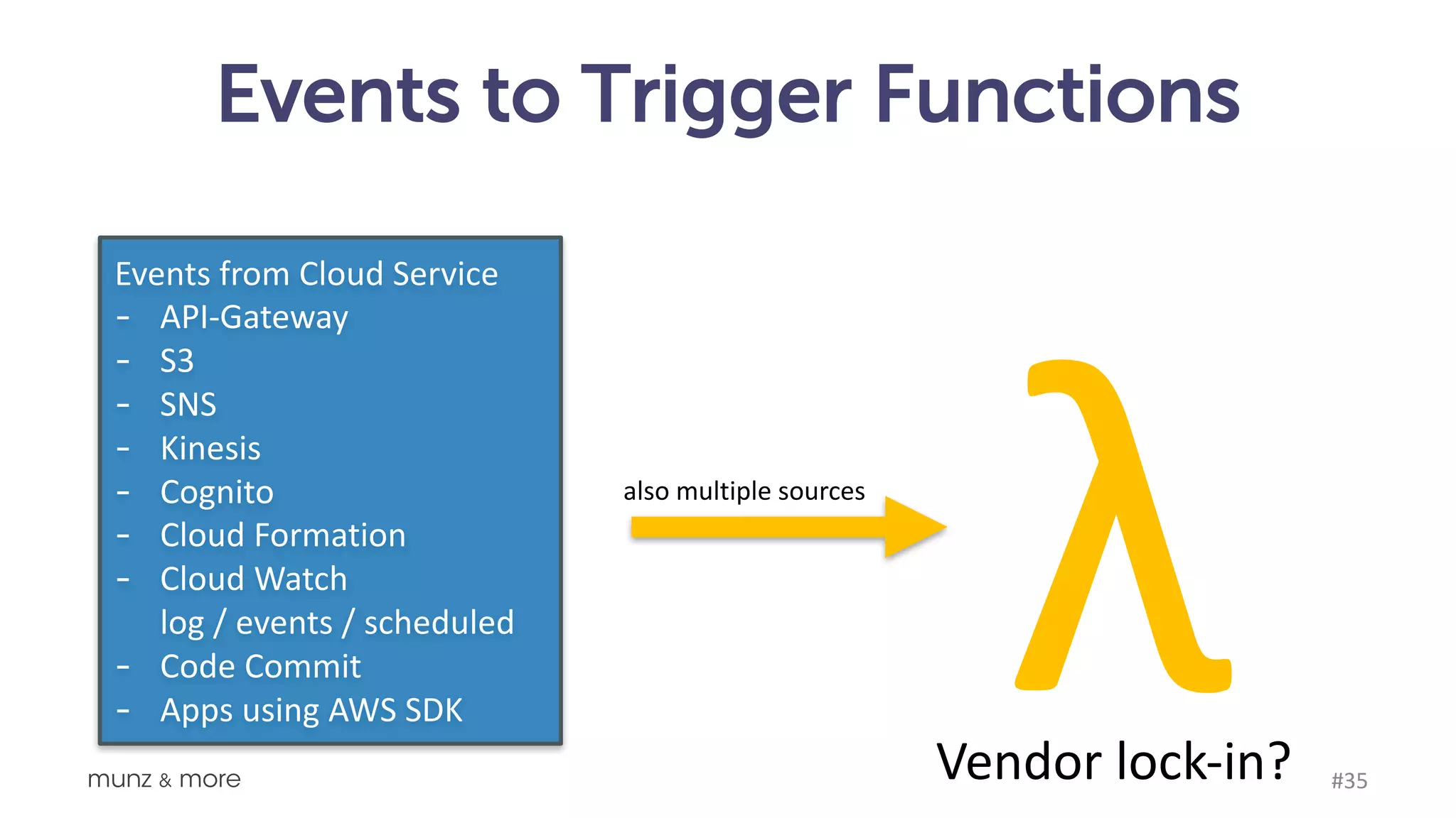 Example 2: Image Recognition 35 https://github.com/awslabs/lambda-refarch-imagerecognition 