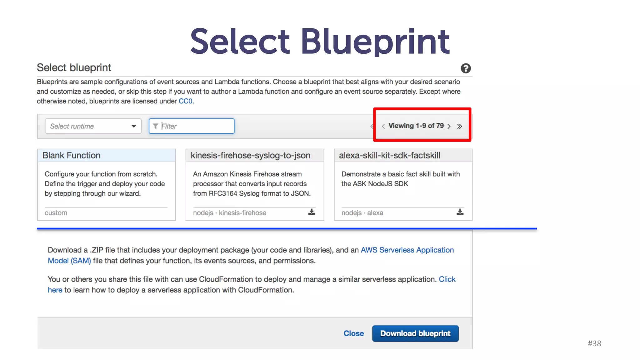 Pay Per Use Every started request is charged: • First 1 million req/month are free + 400,000 GB seconds of compute time • $0.20 per 1 million req + $0.00001667 per GB second Lambda: free tier is forever. munz & more #38 