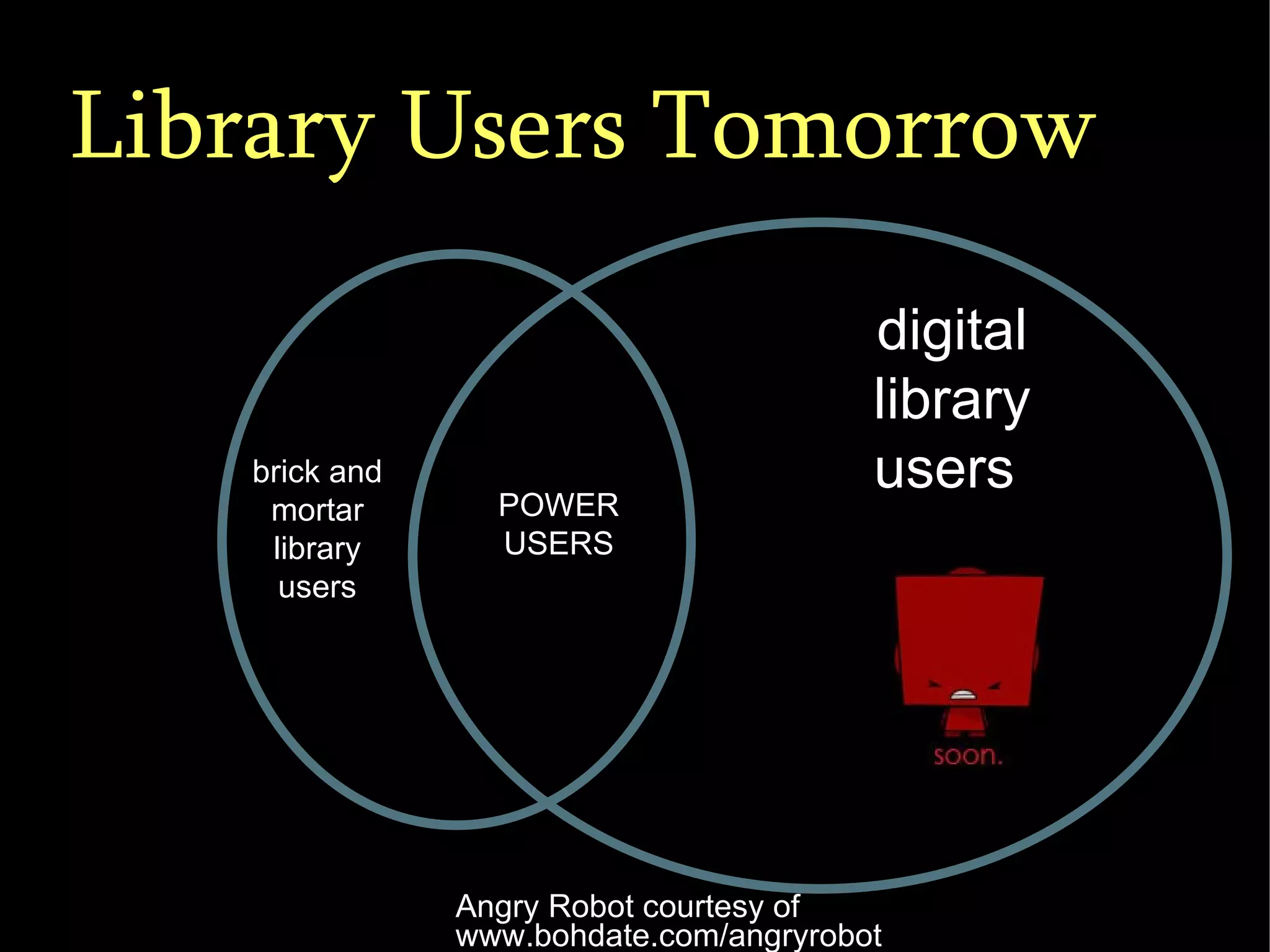 brick and mortar library users digital library users  POWER USERS Library Users Tomorrow Angry Robot courtesy of www.bohdate.com/angryrobot 