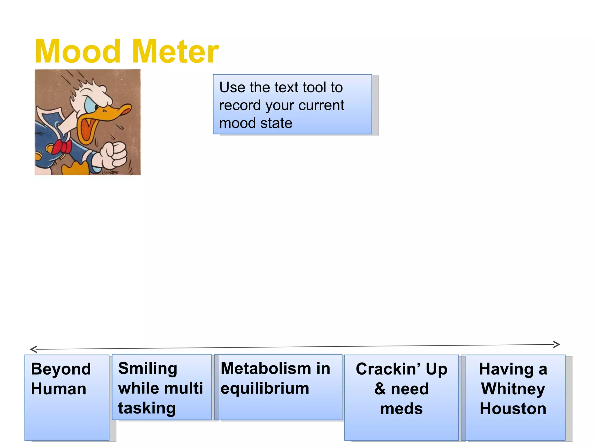 Mood Meter Beyond Human Having a Whitney Houston Metabolism in equilibrium Smiling while multi tasking Crackin’ Up & need meds Use the text tool to record your current mood state 