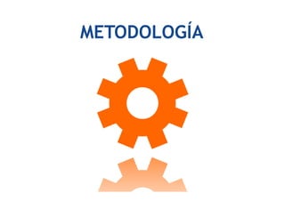 METODOLOGÍA
 