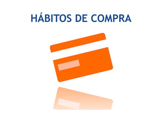 HÁBITOS DE COMPRA
 