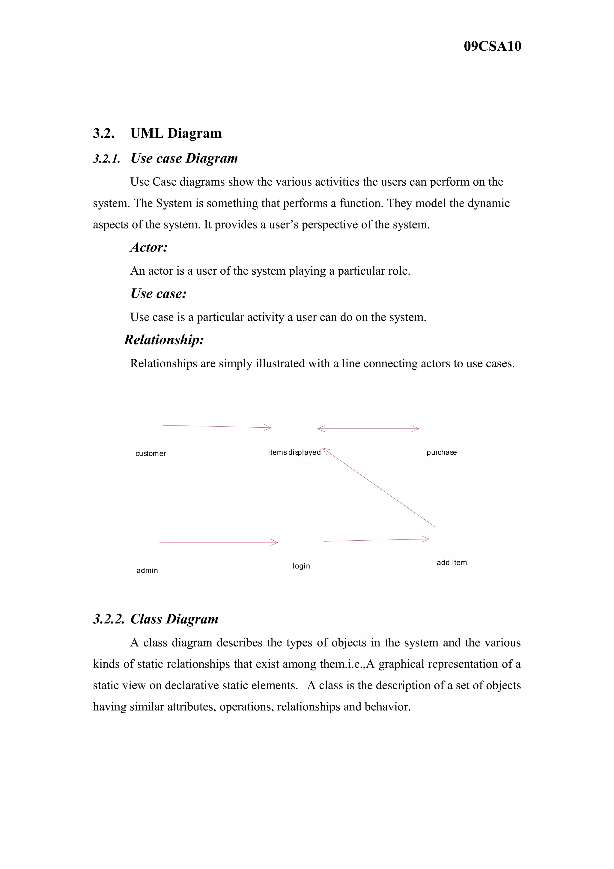 09CSA10
3.2. UML Diagram
3.2.1. Use case Diagram
Use Case diagrams show the various activities the users can perform on the
system. The System is something that performs a function. They model the dynamic
aspects of the system. It provides a user’s perspective of the system.
Actor:
An actor is a user of the system playing a particular role.
Use case:
Use case is a particular activity a user can do on the system.
Relationship:
Relationships are simply illustrated with a line connecting actors to use cases.
admin
login
customer
add item
items displayed purchase
3.2.2. Class Diagram
A class diagram describes the types of objects in the system and the various
kinds of static relationships that exist among them.i.e.,A graphical representation of a
static view on declarative static elements. A class is the description of a set of objects
having similar attributes, operations, relationships and behavior.
 