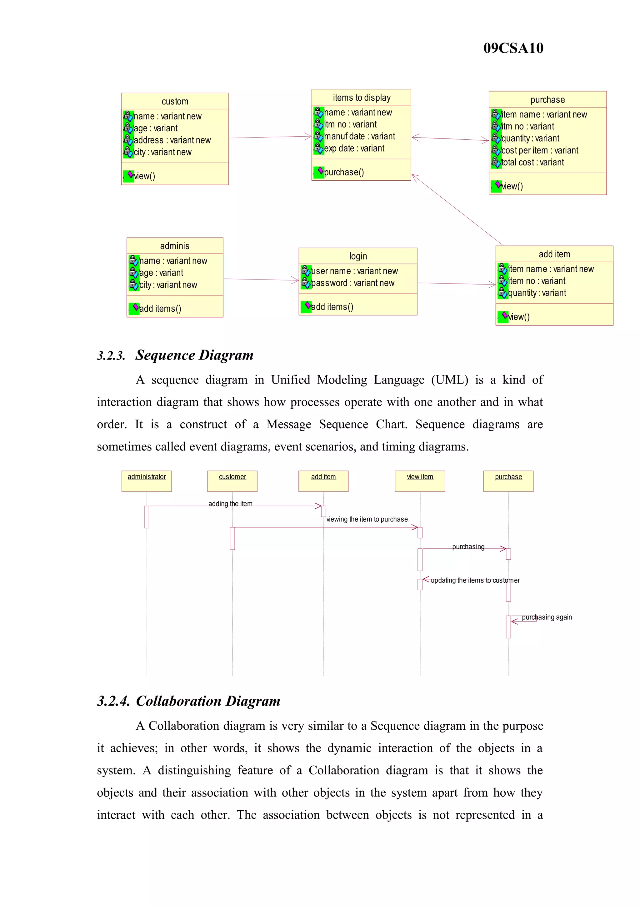 09CSA10
adminis
name : variant new
age : variant
city: variant new
add items()
custom
name : variant new
age : variant
address : variant new
city:variant new
view()
purchase
item name : variant new
itm no : variant
quantity: variant
cost per item : variant
total cost : variant
view()
login
user name : variant new
password : variant new
add items()
items to display
name : variant new
itm no : variant
manuf date : variant
exp date : variant
purchase()
add item
item name : variant new
item no : variant
quantity: variant
view()
3.2.3. Sequence Diagram
A sequence diagram in Unified Modeling Language (UML) is a kind of
interaction diagram that shows how processes operate with one another and in what
order. It is a construct of a Message Sequence Chart. Sequence diagrams are
sometimes called event diagrams, event scenarios, and timing diagrams.
administrator customer add item view item purchase
adding the item
viewing the item to purchase
purchasing
updating the items to customer
purchasing again
3.2.4. Collaboration Diagram
A Collaboration diagram is very similar to a Sequence diagram in the purpose
it achieves; in other words, it shows the dynamic interaction of the objects in a
system. A distinguishing feature of a Collaboration diagram is that it shows the
objects and their association with other objects in the system apart from how they
interact with each other. The association between objects is not represented in a
 