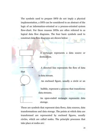 The symbols used to prepare DFD do not imply a physical
implementation, a DFD can be considered to an abstract of the
logic of an information-oriented or a process-oriented system
flow-chart. For these reasons DFDs are often referred to as
logical data flow diagrams. The four basic symbols used to
construct data flow diagrams are shown below:




                   A rectangle represents a data source or
                   destination.



                    A directed line represents the flow of data
that
                 is data stream.

                    An enclosed figure, usually a circle or an
oval
                    bubble, represent a process that transforms
                 data streams.

                   An open-ended rectangle represents data
                   storage.

These are symbols that represent data flows, data sources, data
transformations and data storage. The points at which data are
transformed are represented by enclosed figures, usually
circles, which are called nodes. The principle processes that
take place at nodes are:

                                                             20
 